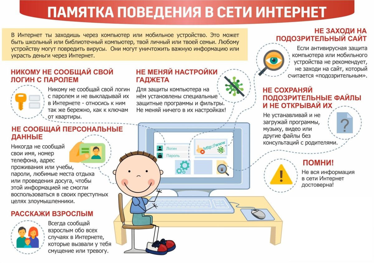 Картинки безопасный интернет для школьников в картинках