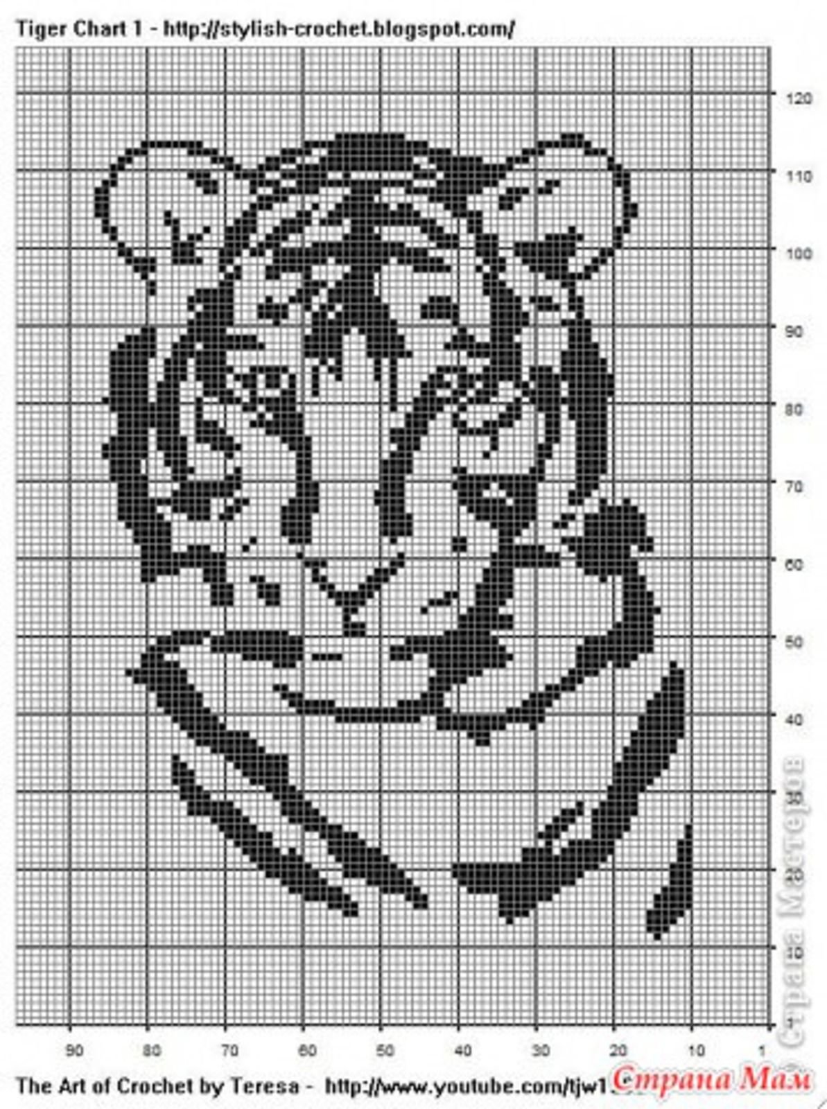 Схема жаккардового узора тигр