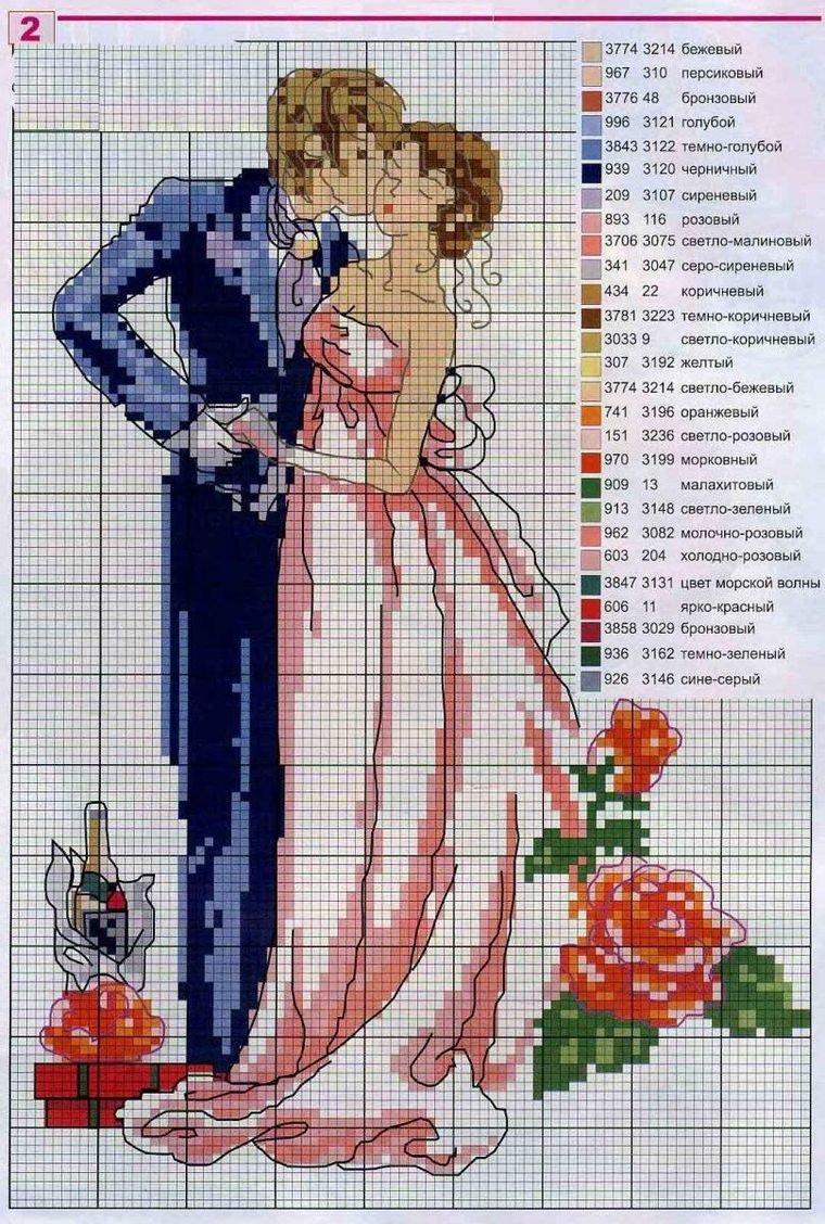 Красивые схемы вышивки крестиком