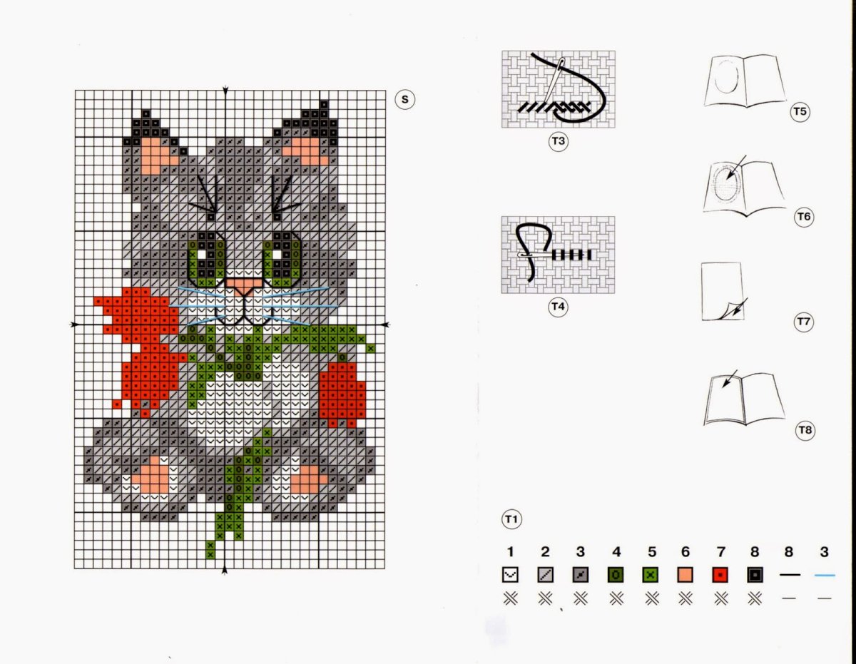 Маленькие схемы для вышивки крестом схемы бесплатно