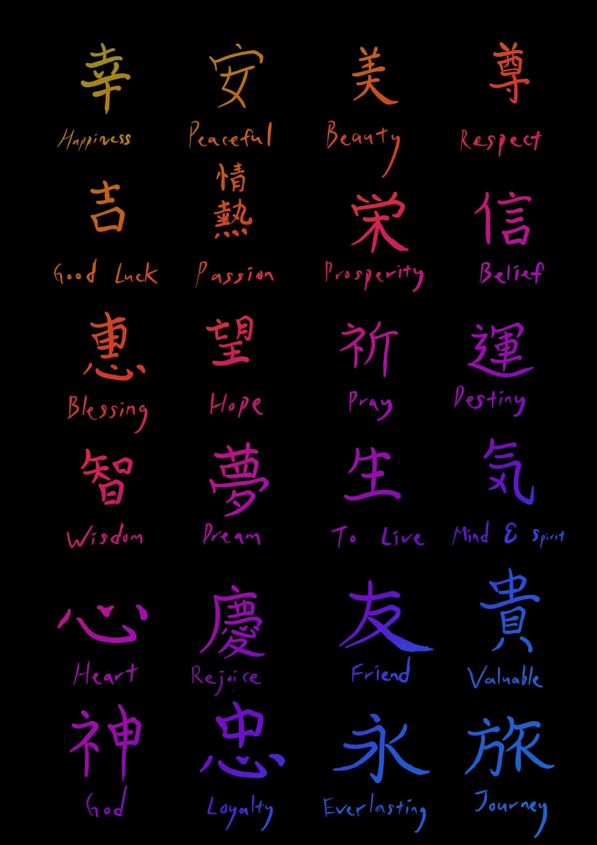 Китайские буквы