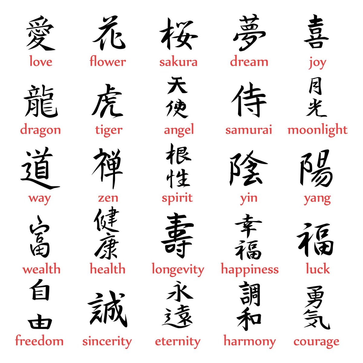 Значение китайских иероглифов по фото онлайн