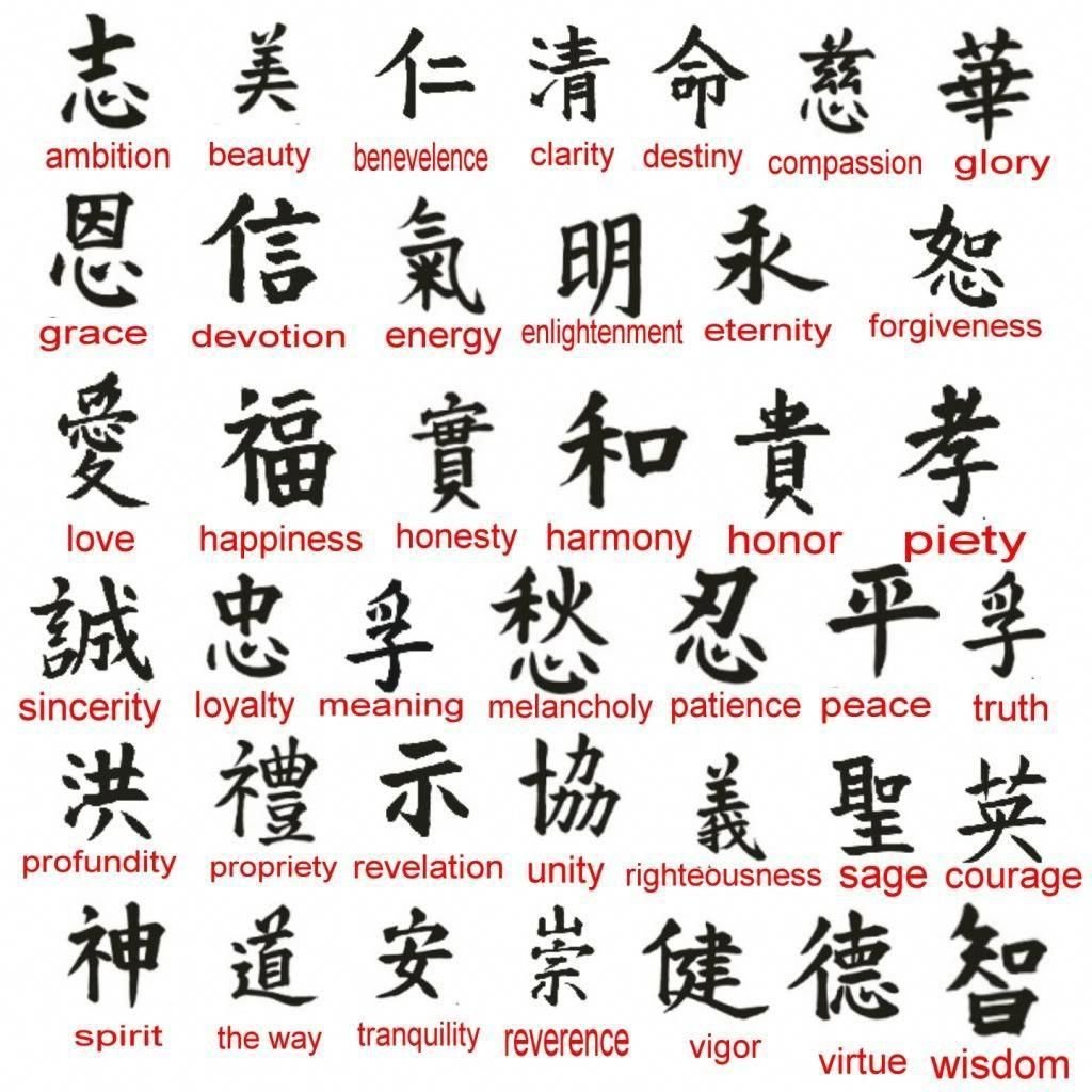 Китайские и японские символы