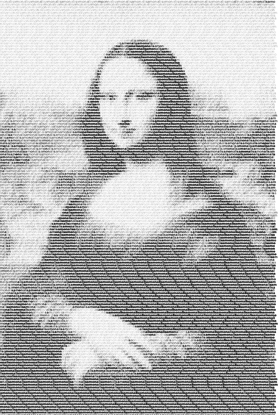 ASCII – портрет моны Лизы