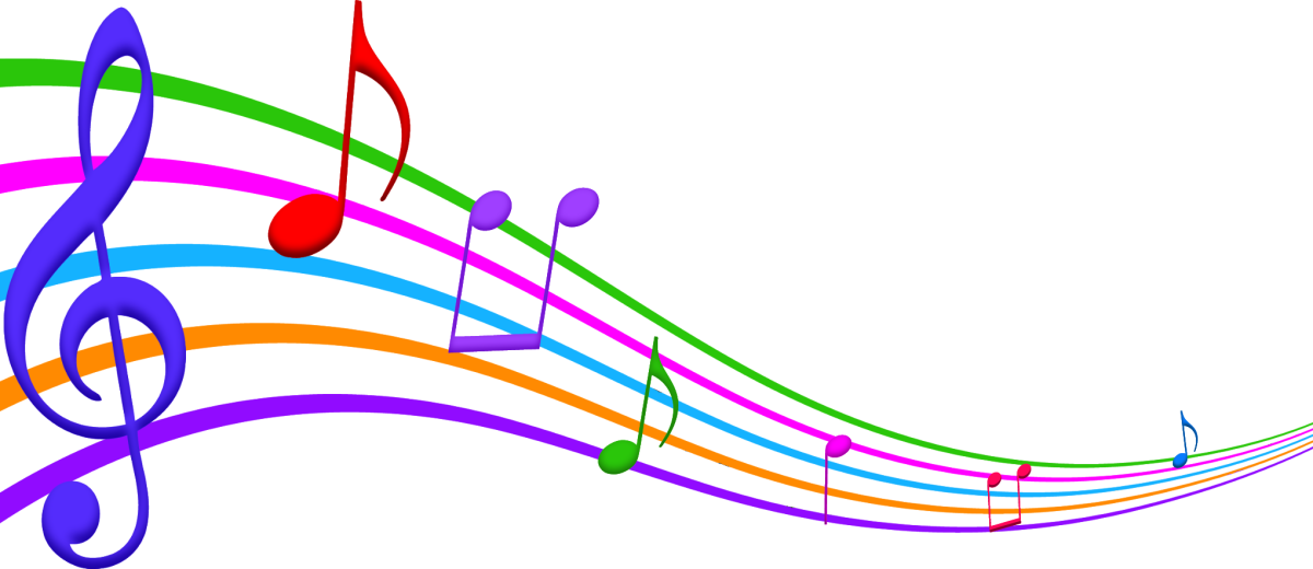 Ноты картинки рисунок