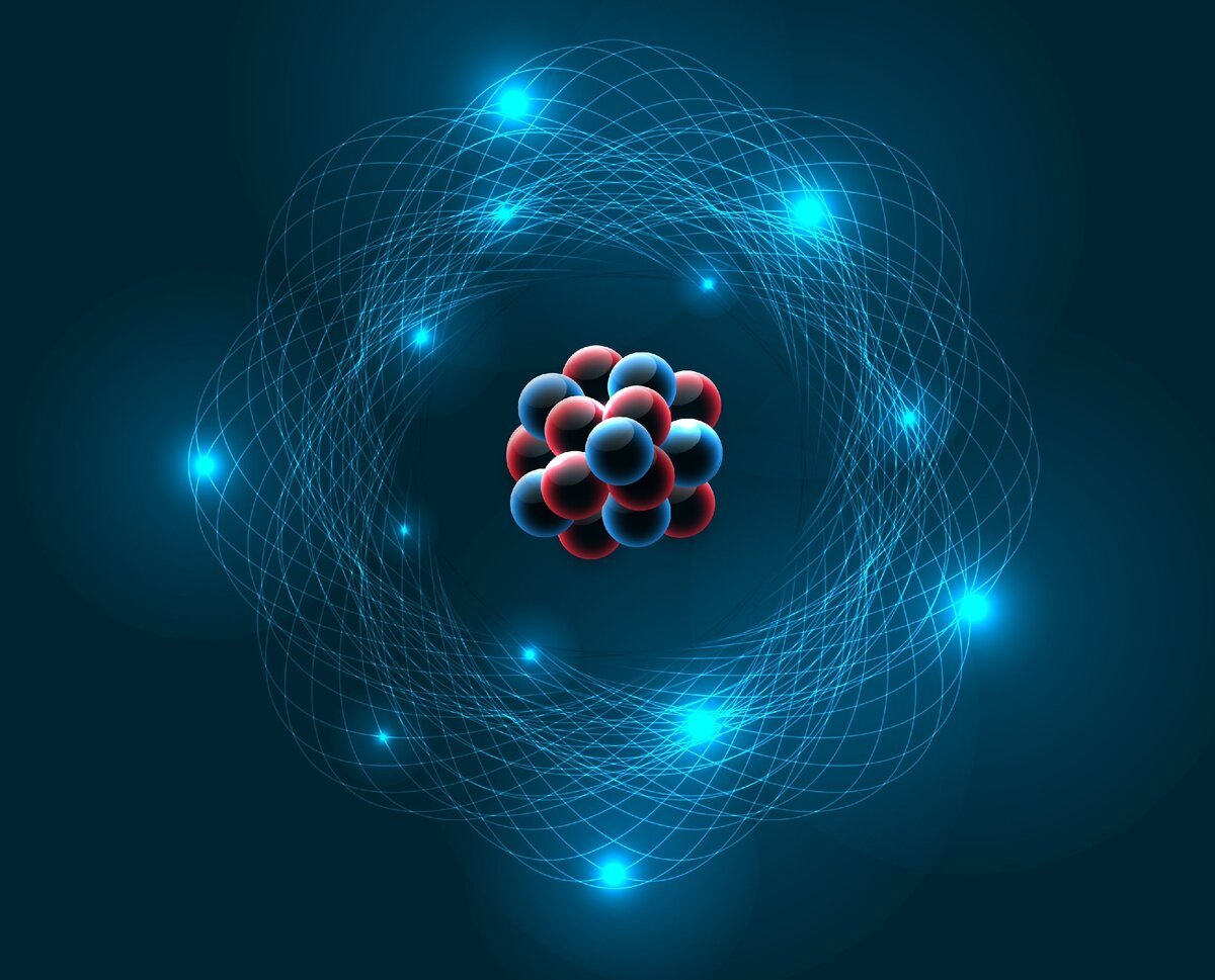 Элементарные частицы атома (электрон, Протон, нейтрон).