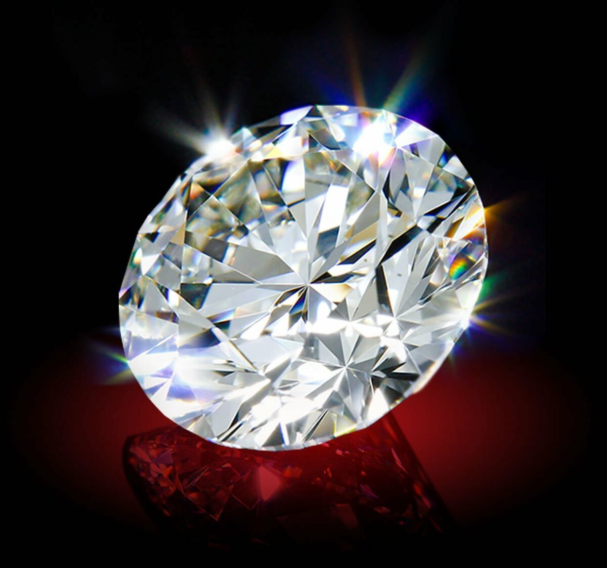 Алмаз и бриллиант