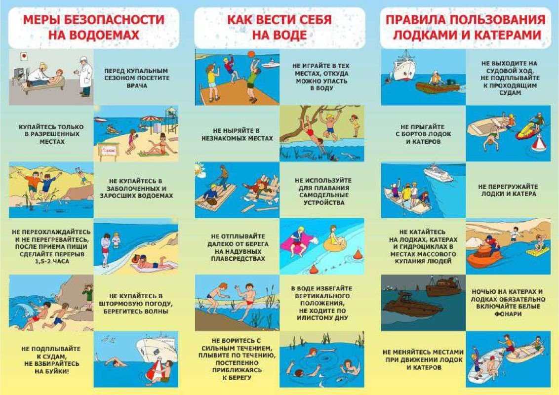 Безопасность на воде в летний период картинки