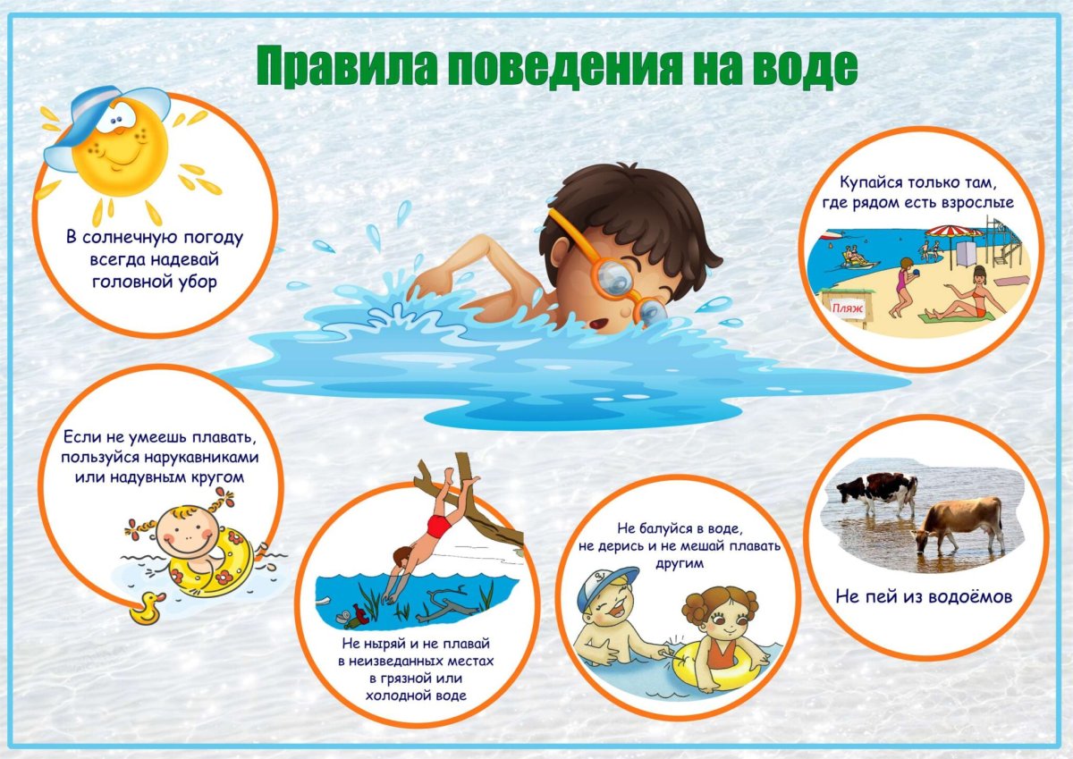 Безопасность на воде раскраски для детей (52 фото)