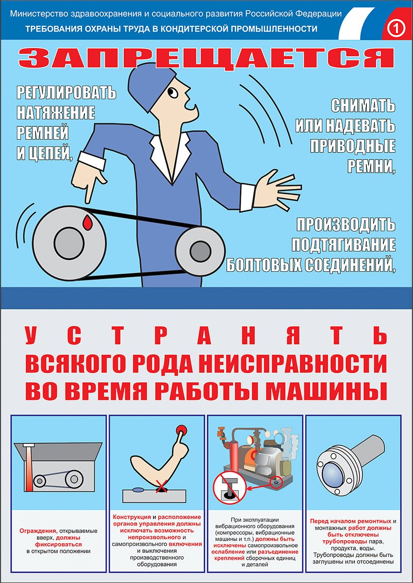Плакаты по технике безопасности
