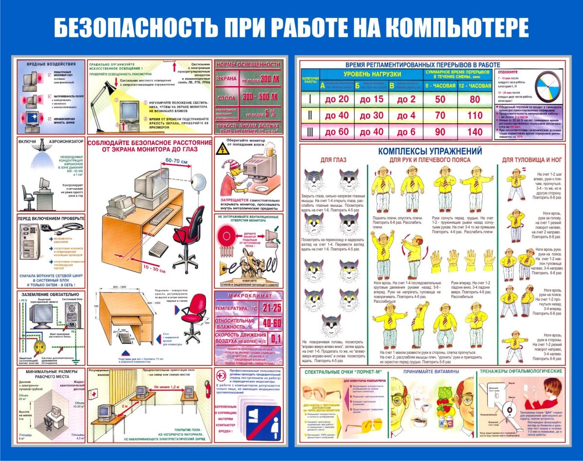 Техника безопасности за компьютером картинки