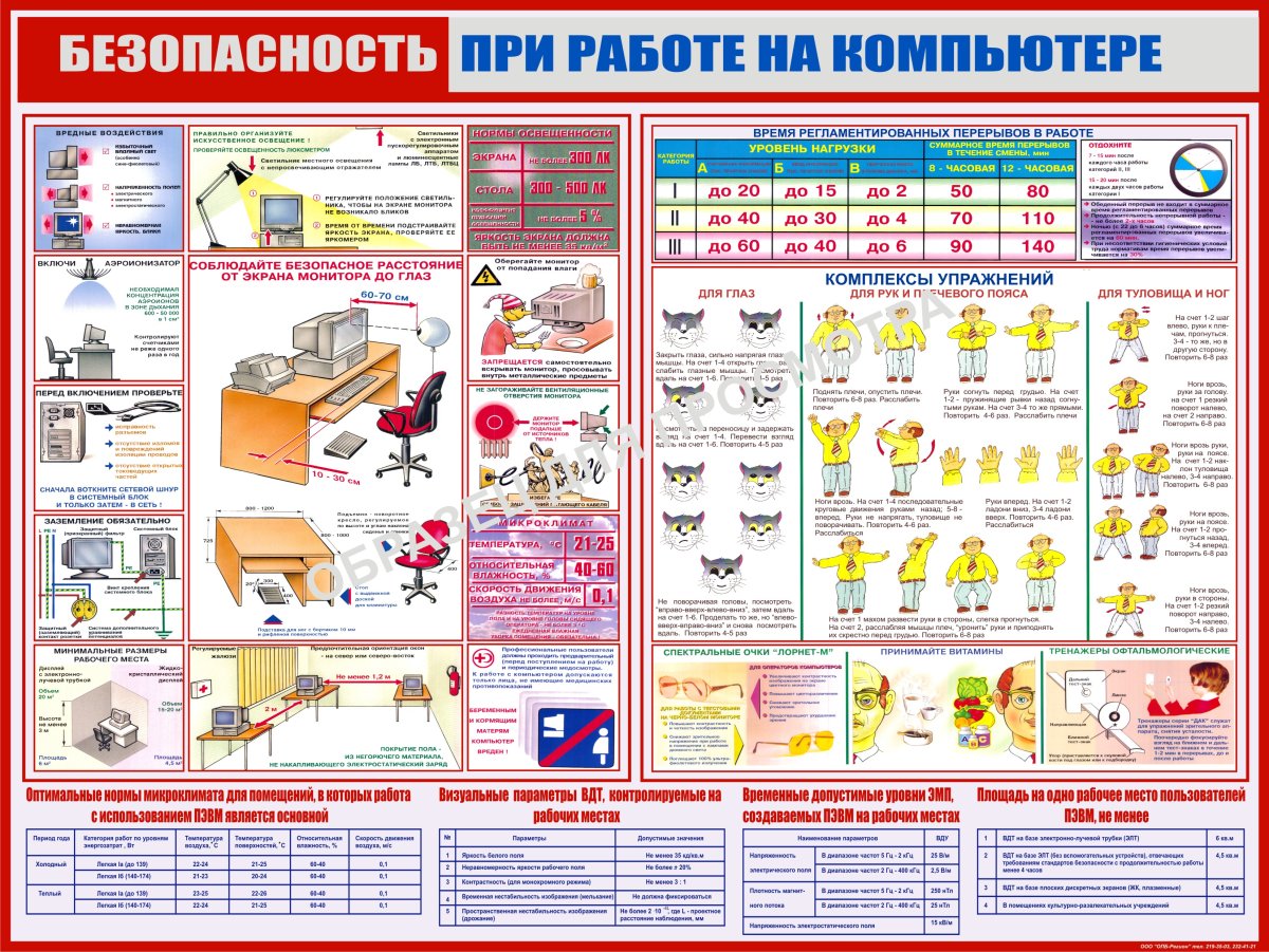 Компьютер и безопасность