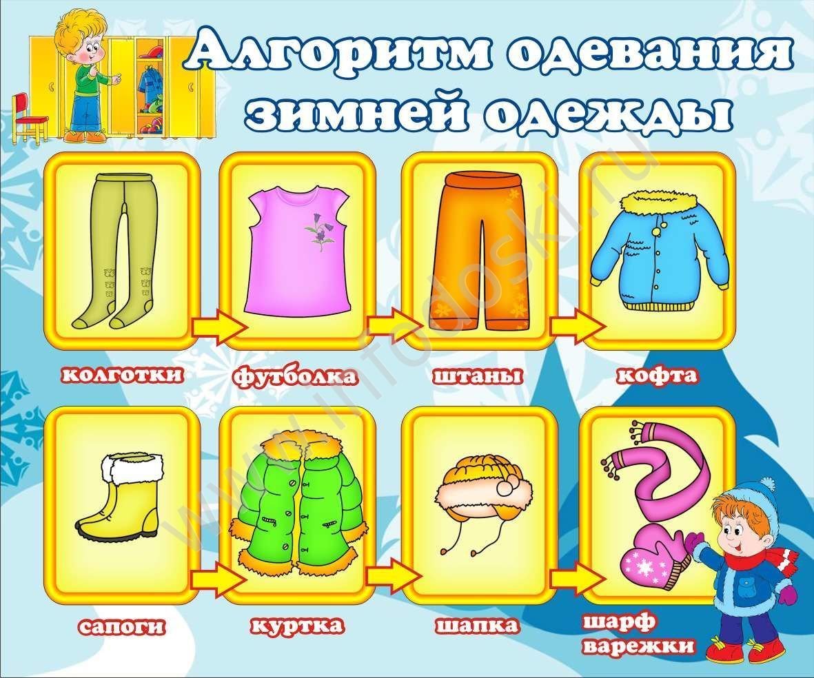Алгоритм одевания зимой в детском саду