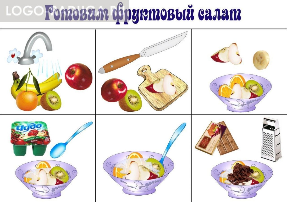 Алгоритм приготовления фруктового салата для дошкольников