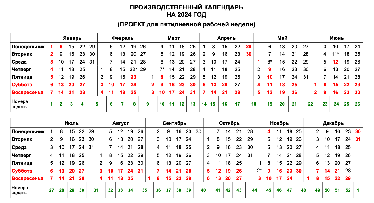 24 апреля 2024 день недели. Календарь выходных и праздничных дней на 2024 год в России. Производ календарь 2024. Производственный календарь на 2024 год. Выходные и праздничные дни в 2024 году в России.